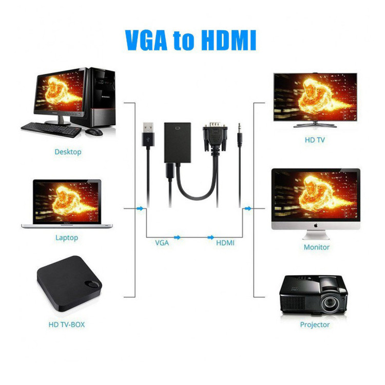 مبدل VGA به HDMI