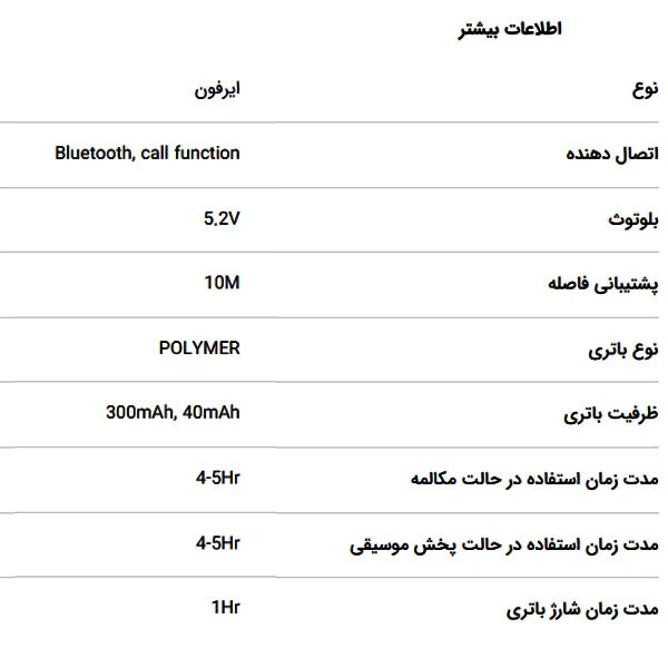 ایرپاد هدفون بلوتوثی تسکو مدل TH 5366TWS - ویترینی