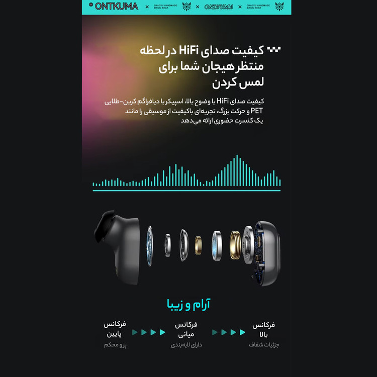 ایرپاد هدفون بلوتوثی اونیکوما مدل T20