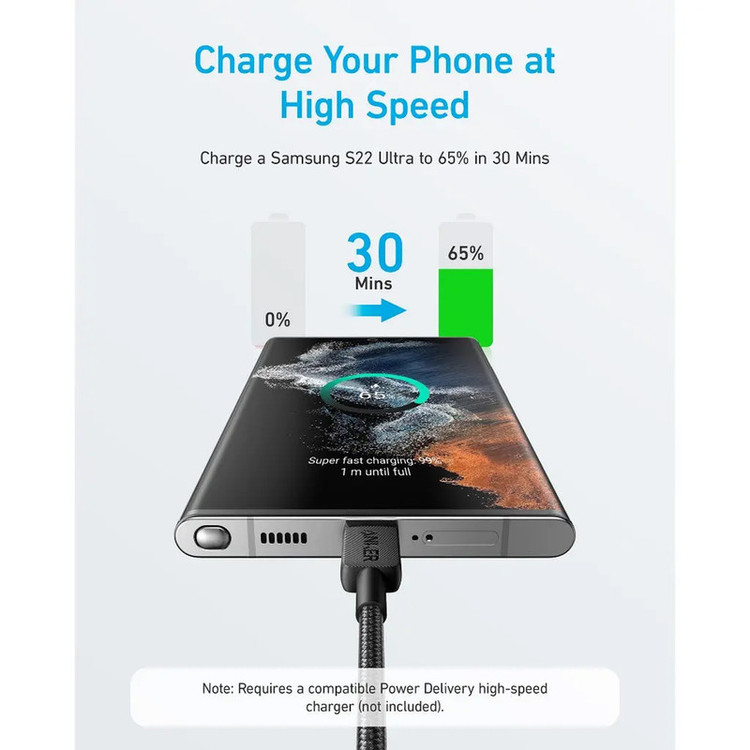 کابل شارژ USB-C به USB-C انکر مدل A81F5H11 طول 0.9 متر